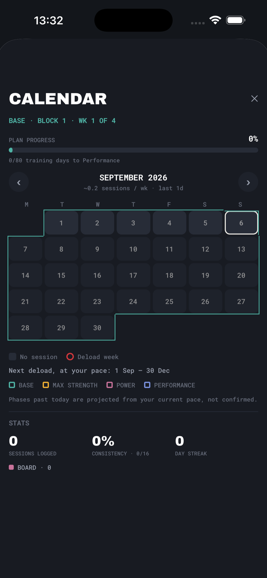 Calendar view of logged sessions